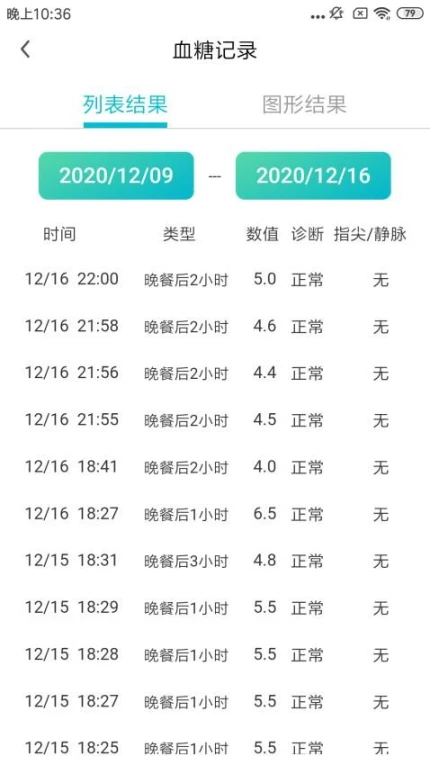 博邦芳舟软件图