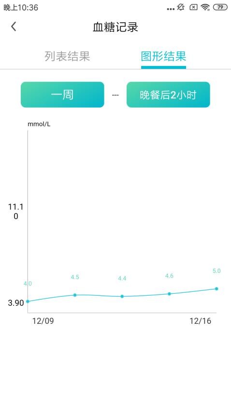 博邦芳舟软件图