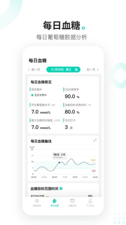 硅基动感官网版图