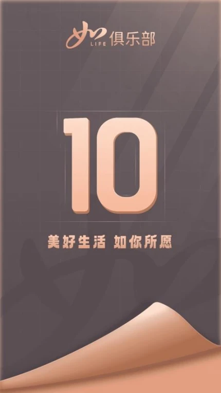 首旅如家官方版图