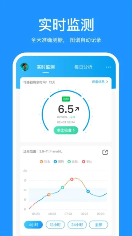 美奇手机版图