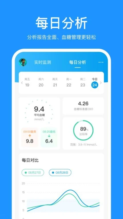 美奇手机版图