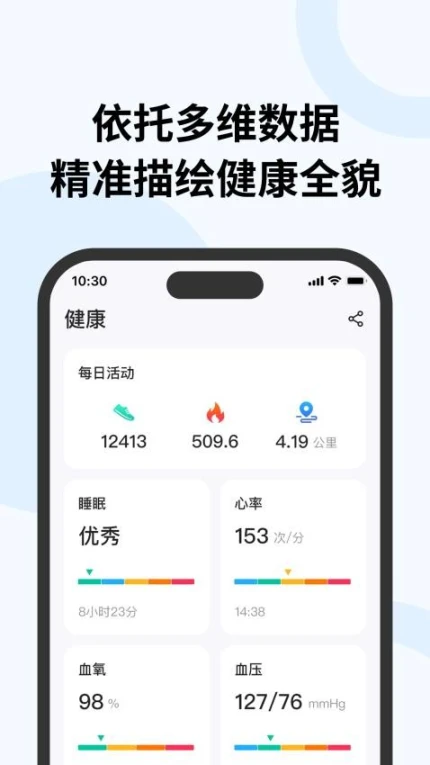 心享安康最新版图