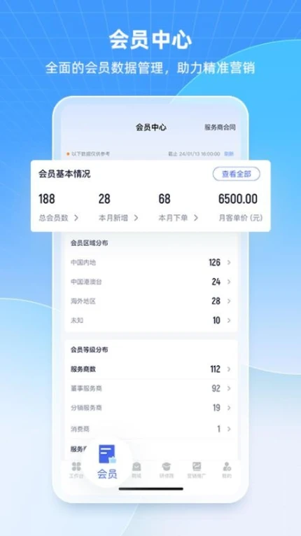 中食云创官网版图