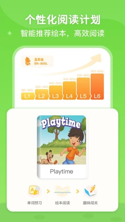 ABC Learning官方版 v3.5.8图