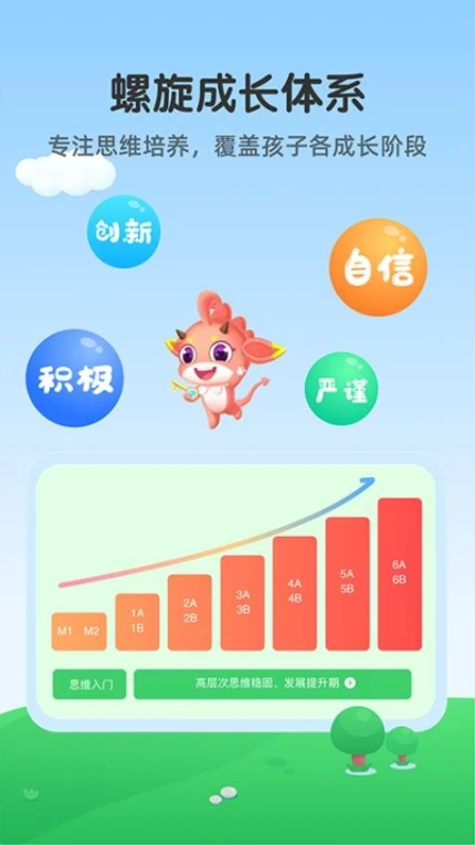 可可玩思维app v3.02.1图