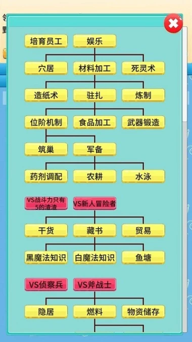去魔王城上班图