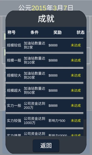 模拟经营石油公司游戏官方版图