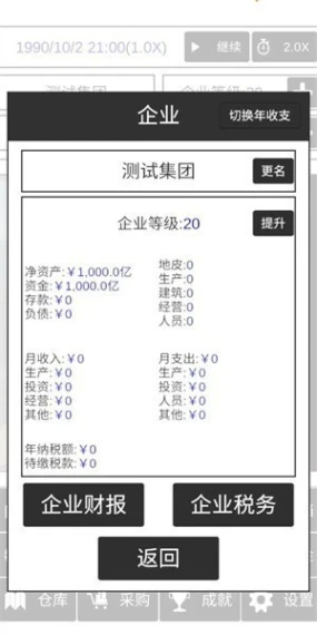 我的集团图