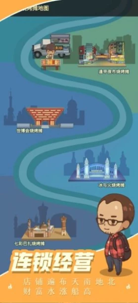 天天吃烧烤手机版图