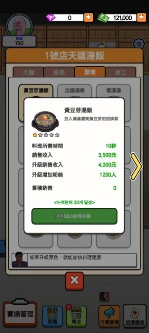 巷弄食堂大亨图