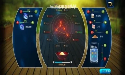 钓鱼宗师图