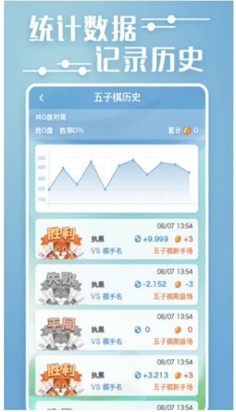 奕客五子棋 v1.4.230图