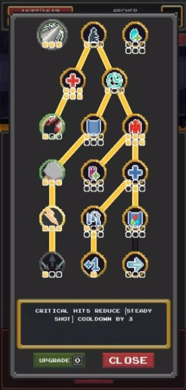 末日深处中文版（Doomdepths） v0.32.5图