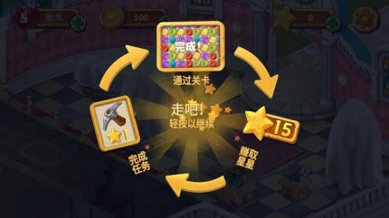 我的博物馆故事图