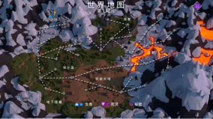不死族图