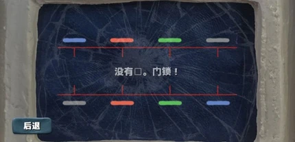 感官点图
