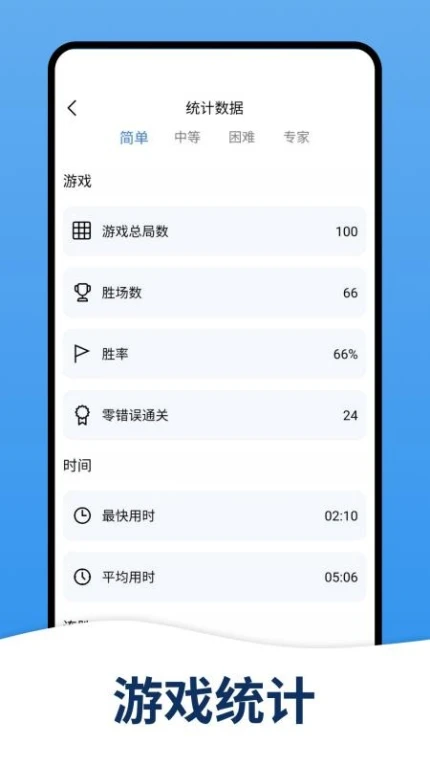 天天数独游戏 v2.4.5图