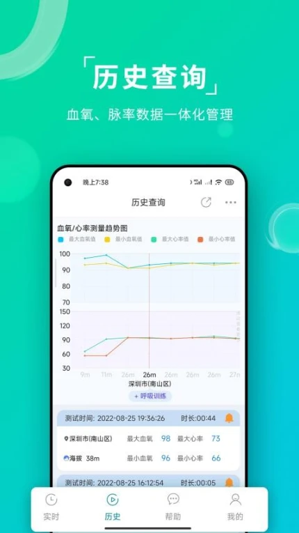 艾瑞特健康官网版图