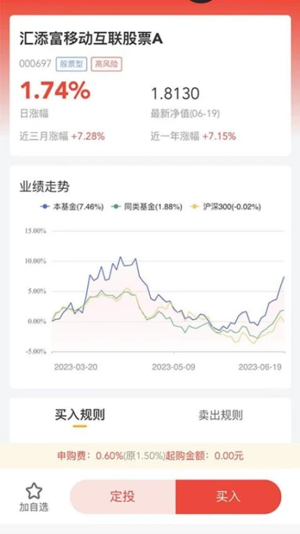 腾元基金app v1.3.5图