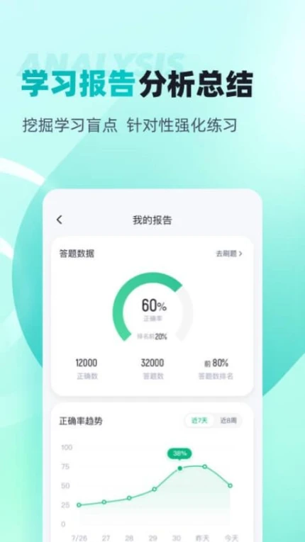 注册环保工程师考试聚题库APP图