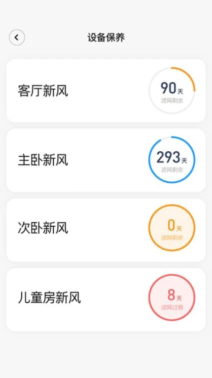 可瑞智联最新版图