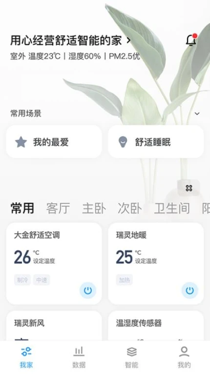 可瑞智联最新版图