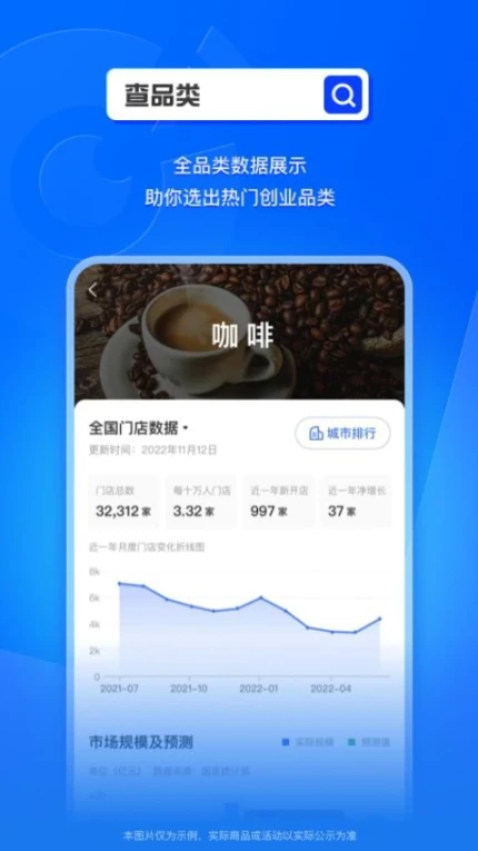 窄门餐眼app v1.9.1图