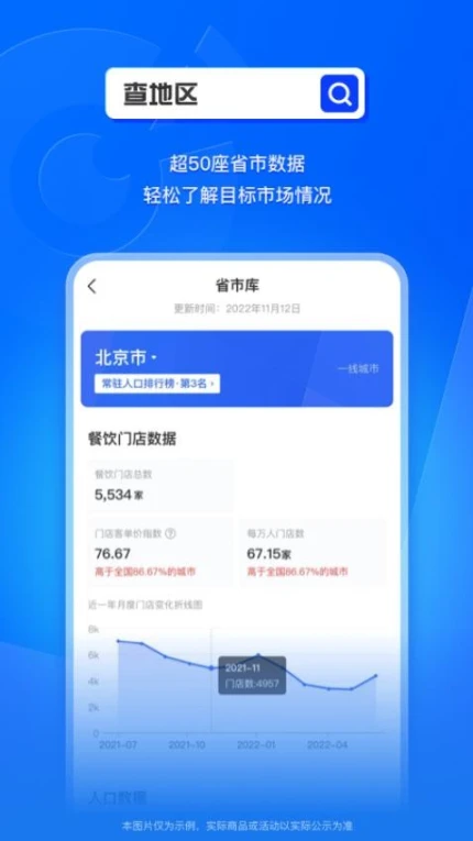 窄门餐眼app v1.9.1图