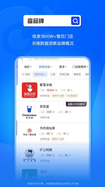 窄门餐眼app v1.9.1图