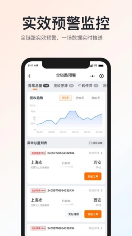 申通快递官方版图