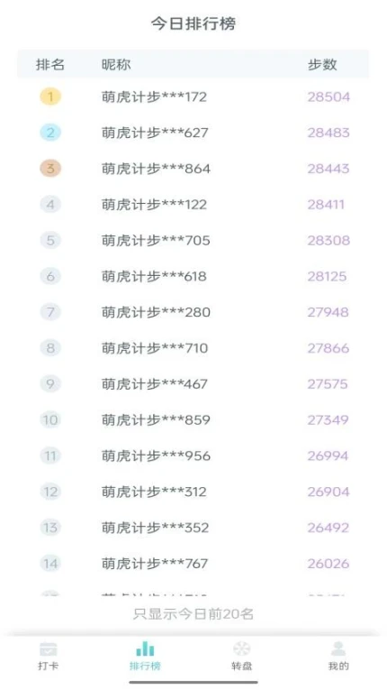 萌虎计步最新版图