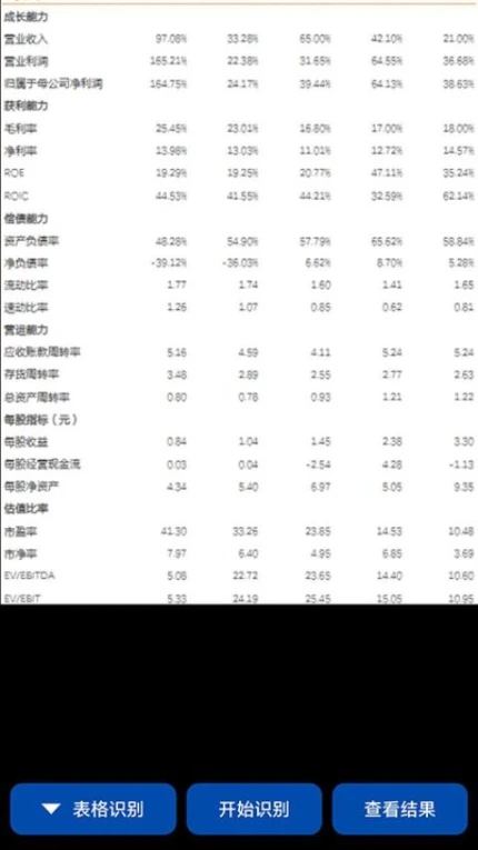 文字识别全能扫描王免费版 v1.0.1图