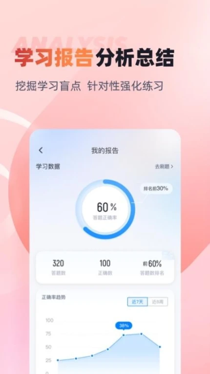 税务执法资格考试聚题库APP v1.8.2图
