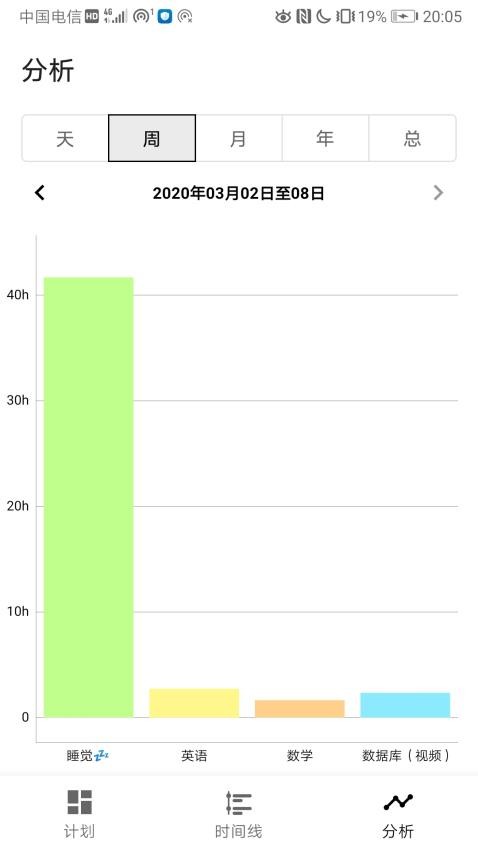 时间记录软件app v6.4.3.6图