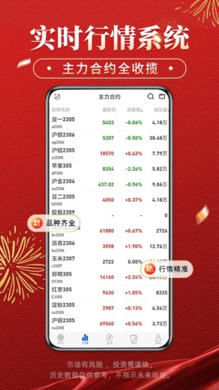 海通期货期海通行app v1.4.6.0图
