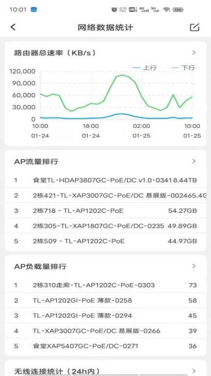 TP-LINK商云app图