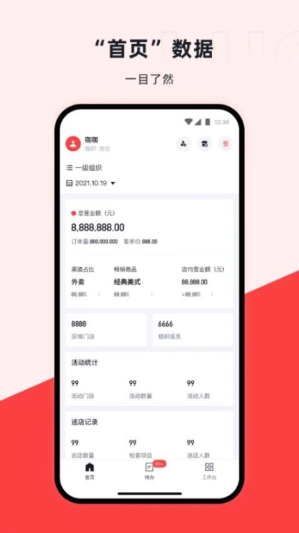 咖管店最新版图