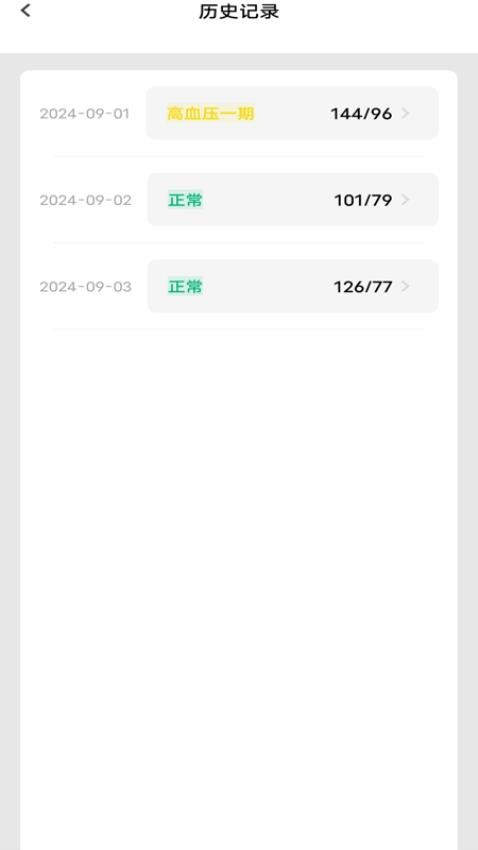 手机血压血糖检测免费版 v1.0.0图