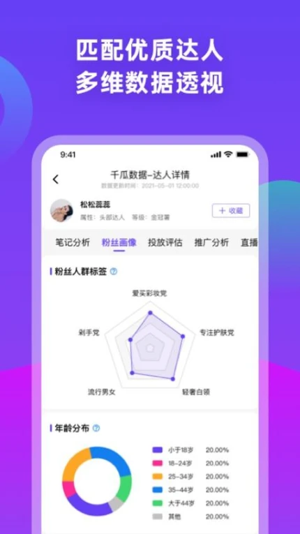 千瓜数据免费版图