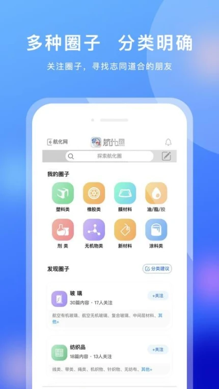 航化圈app图