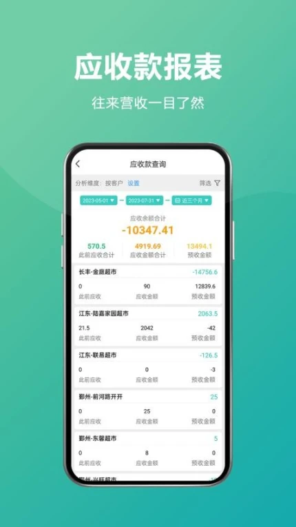 易指快销最新版 v2.3.0图