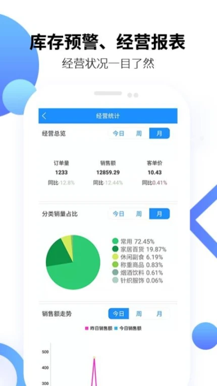 百货商家端官网版 v4.4.074图