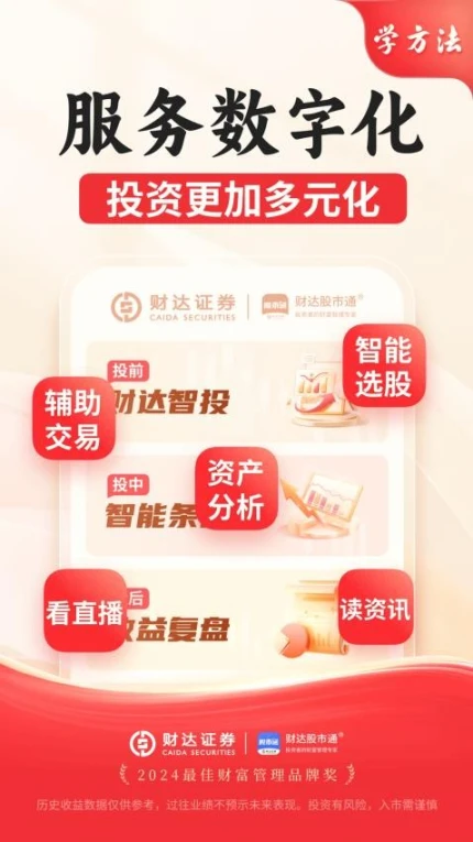 财达股市通官方版图