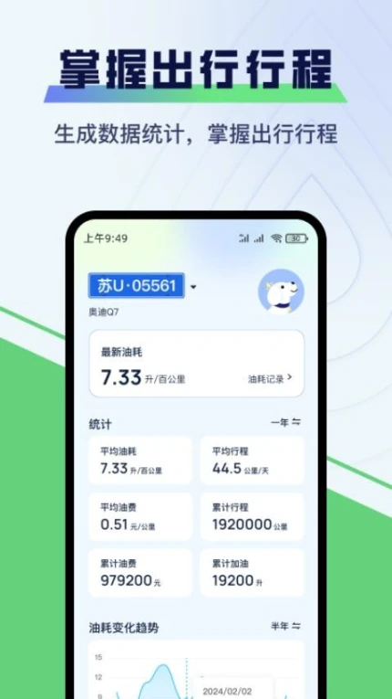 哈利油耗app图