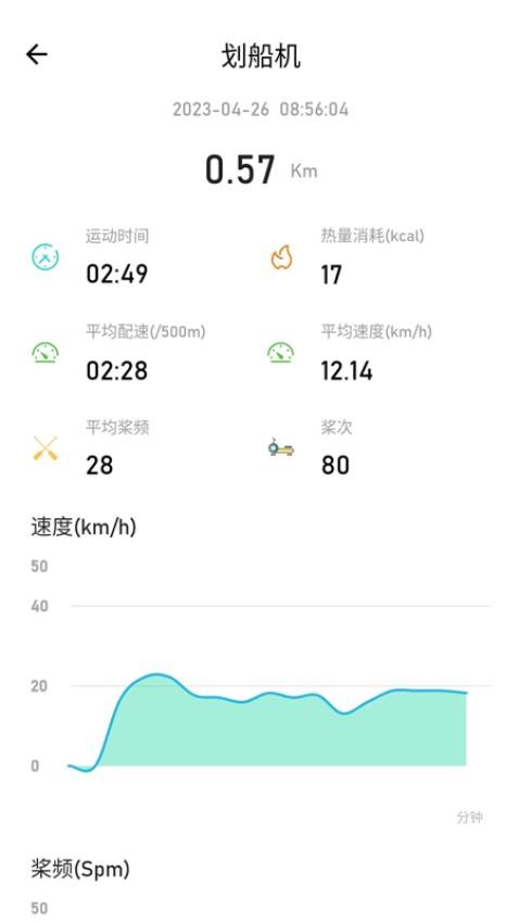 摩刻健身官网版 v1.6.3图