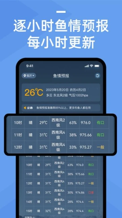 鱼情预报免费版 v1.3.6图