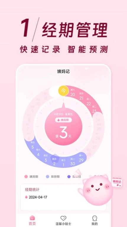 姨妈记最新版图