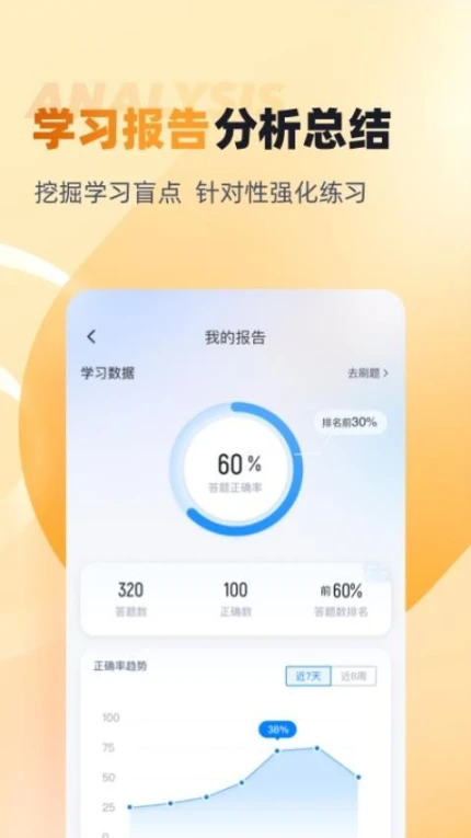 资产评估师考试聚题库手机版 v1.8.3图