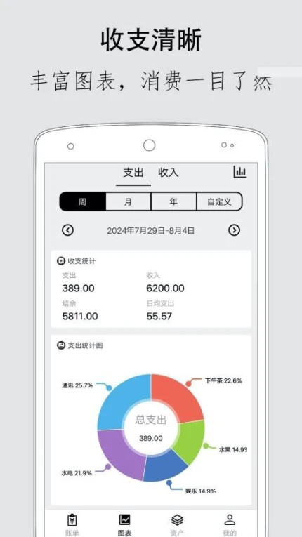 极简记账app v2.5.1图